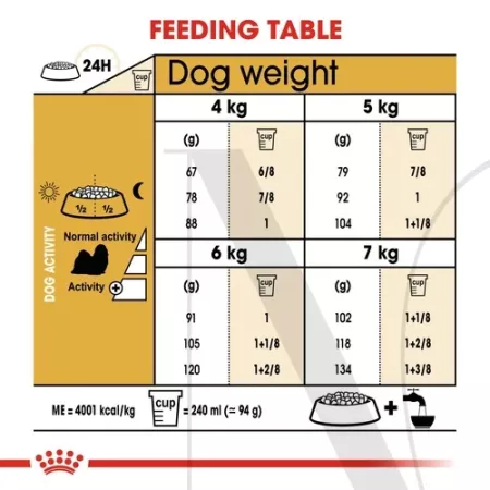 rc-bhn-shihtzu-cv-eretailkit-5